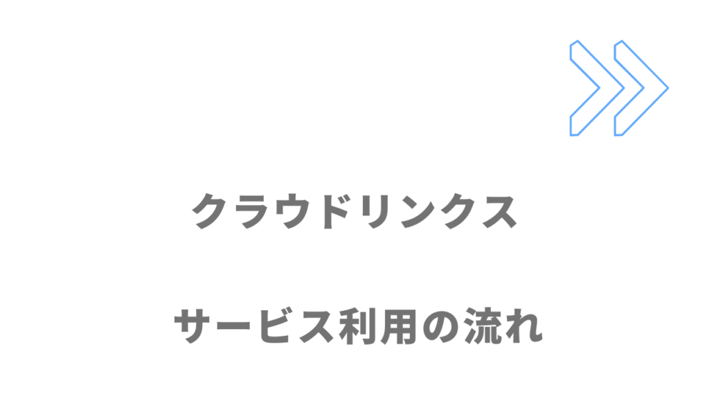 クラウドリンクスのサービスの流れ