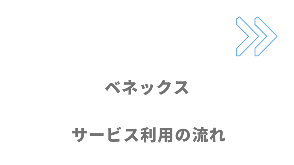 ベネックスのサービスの流れ