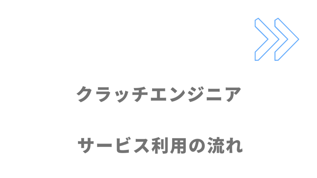 クラッチエンジニアのサービスの流れ