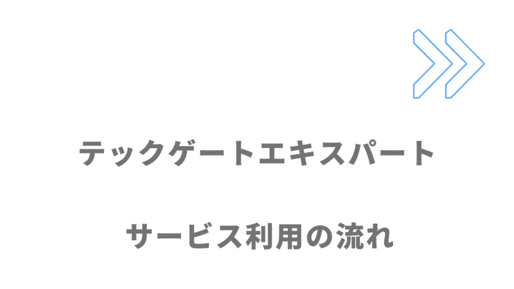 テックゲートエキスパートのサービスの流れ