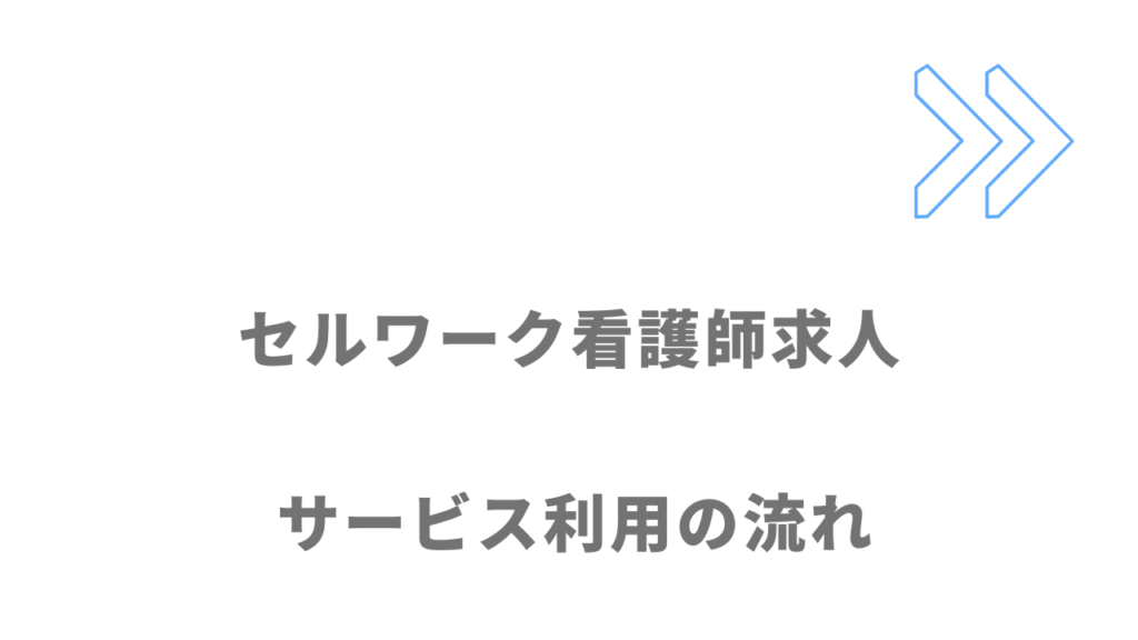 セルワーク看護師求人のサービスの流れ