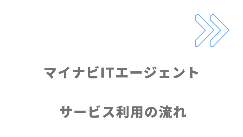 マイナビITエージェントのサービスの流れ