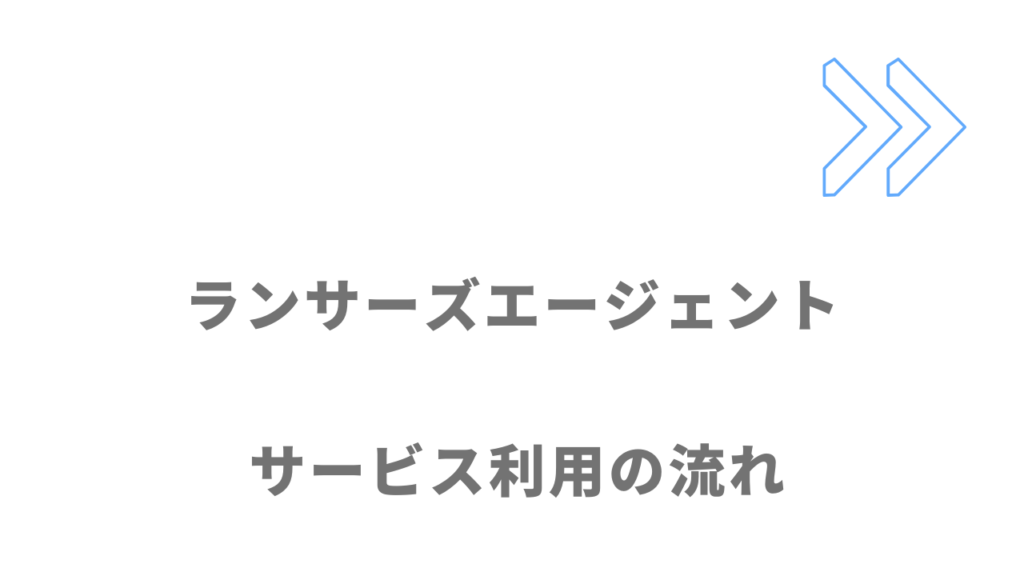 ランサーズエージェントのサービスの流れ