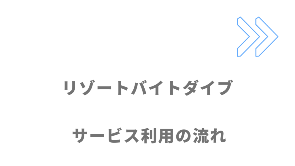 リゾートバイトダイブのサービスの流れ