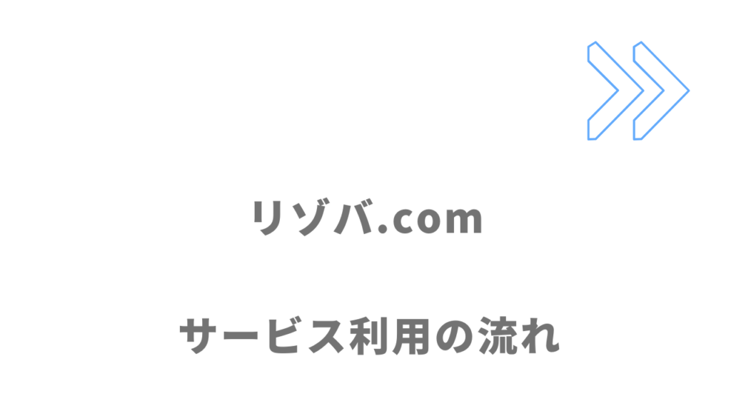 リゾバ.comのサービスの流れ