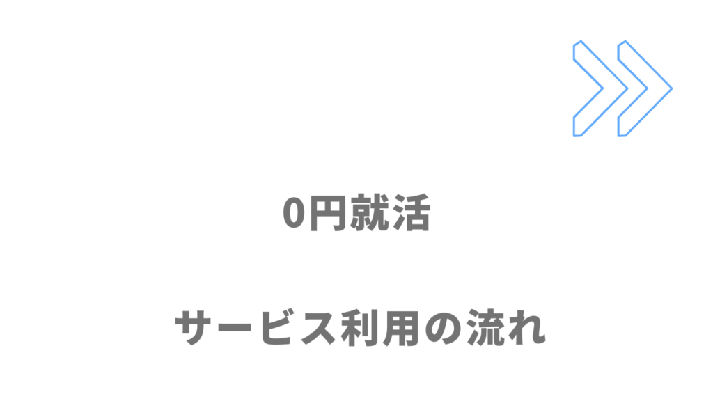 0円就活のサービスの流れ