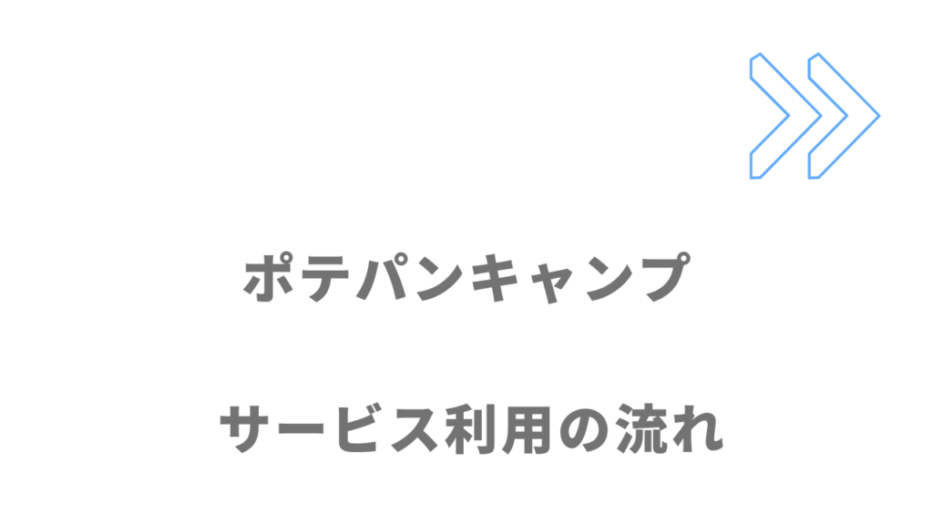 ポテパンキャンプのサービスの流れ