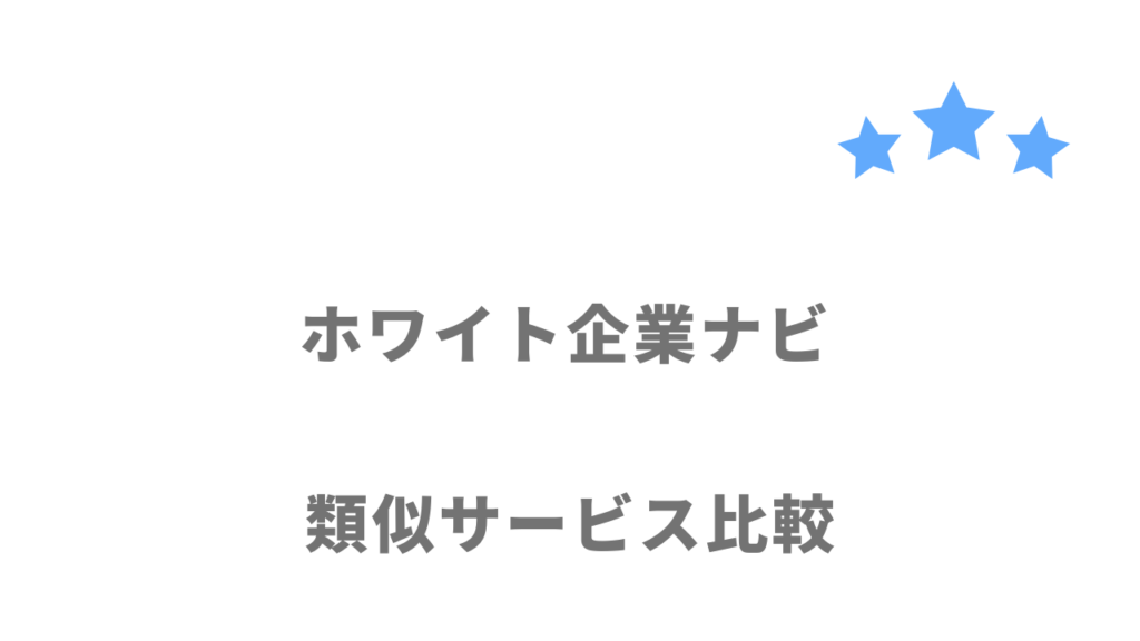 就活生におすすめの就活サイト・エージェント比較