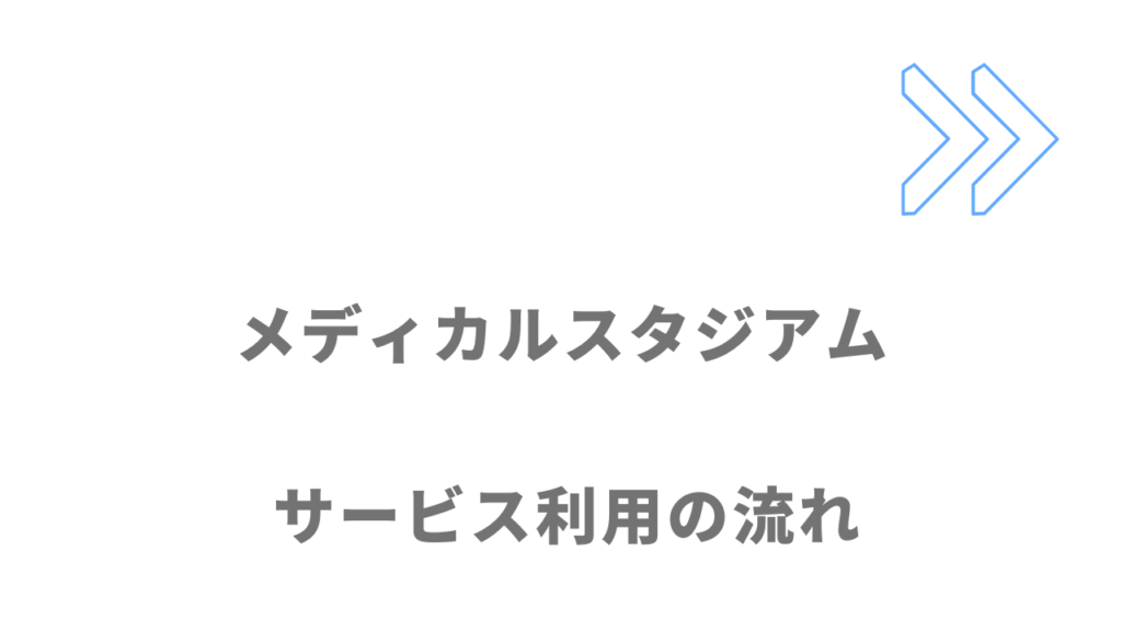 メディカルスタジアムのサービスの流れ