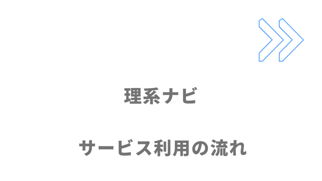 理系ナビのサービスの流れ