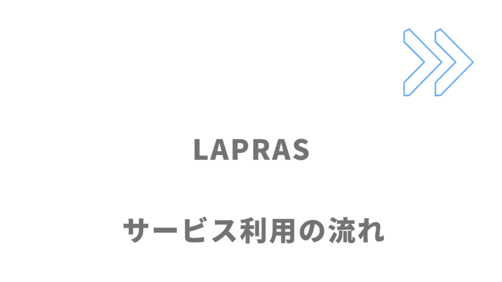 LAPRASのサービスの流れ