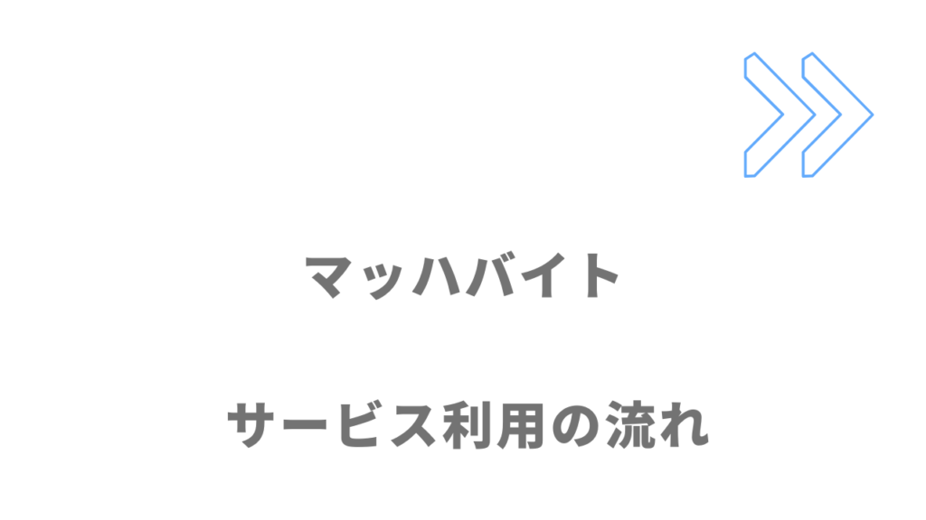 マッハバイトのサービスの流れ