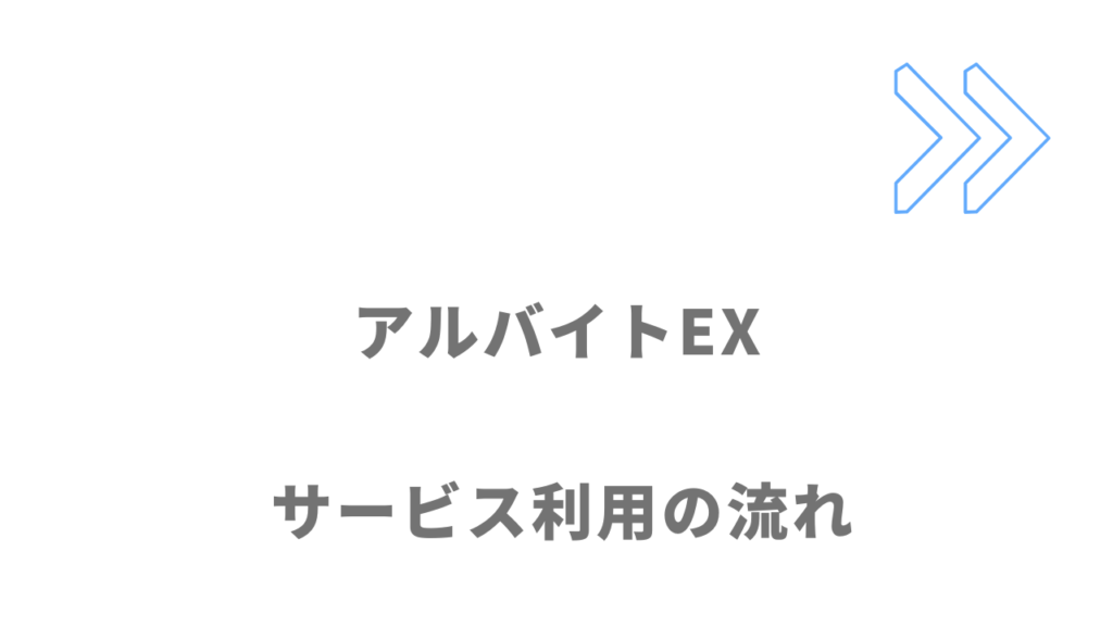 アルバイトEXのサービスの流れ