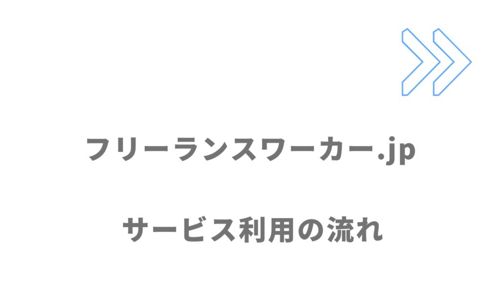 フリーランスワーカー.jpのサービスの流れ