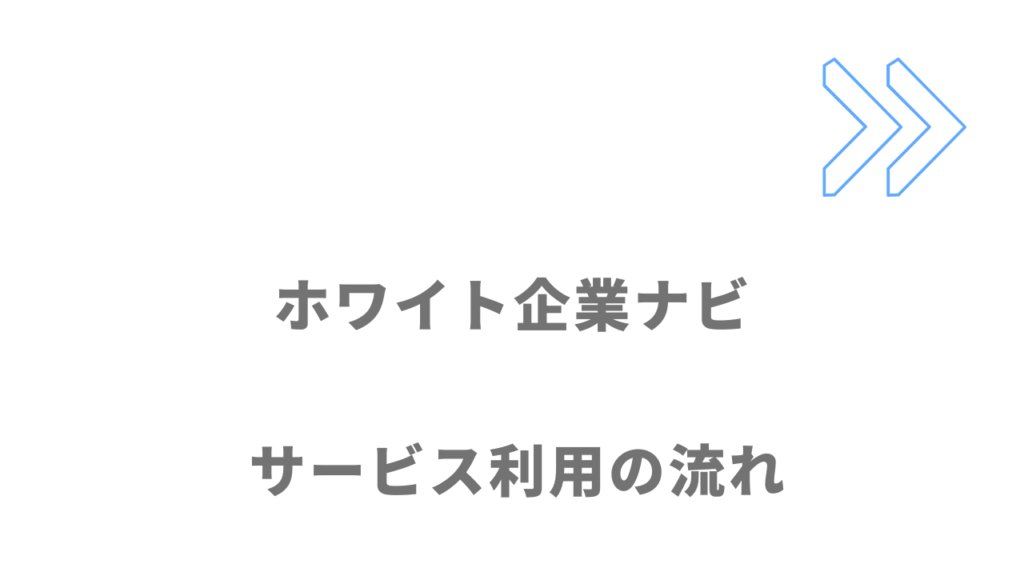 ホワイト企業ナビのサービスの流れ