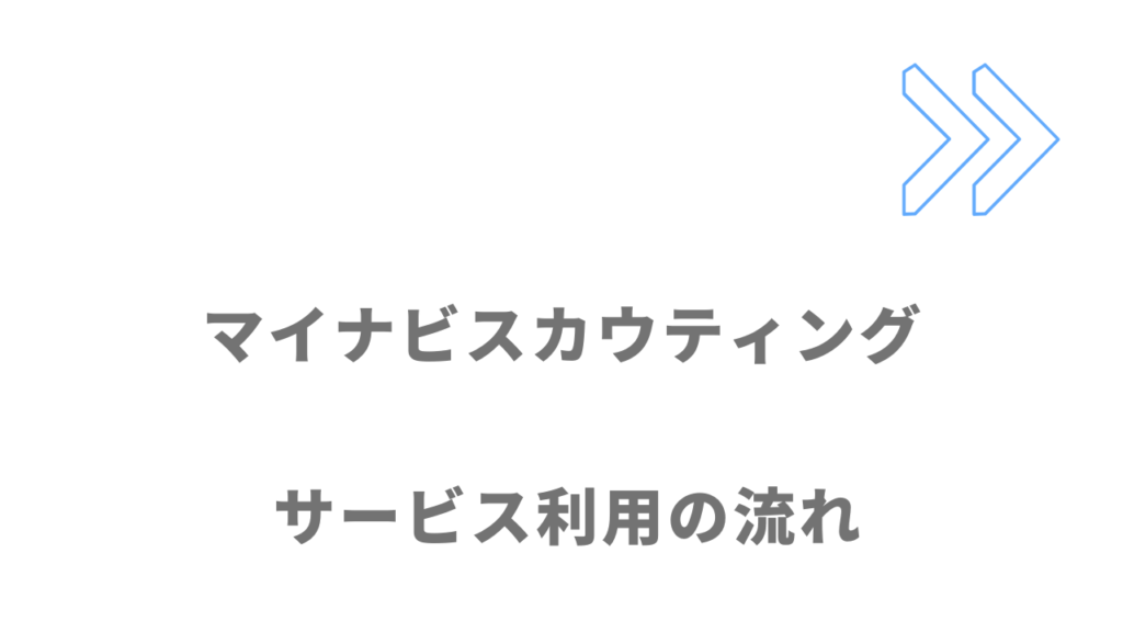 マイナビスカウティングのサービスの流れ