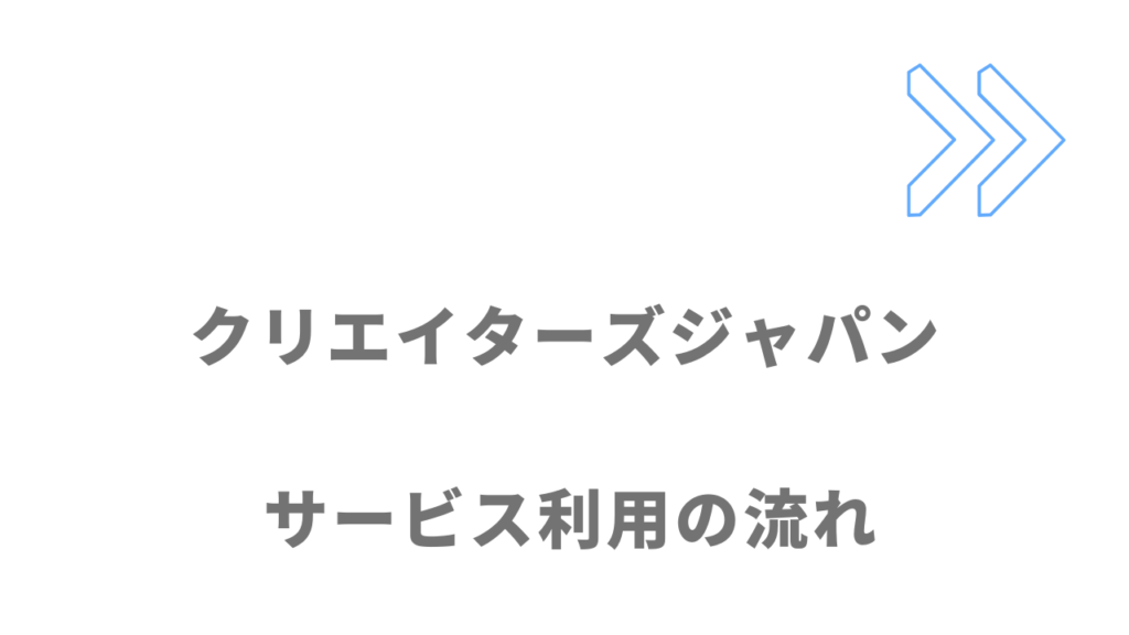 クリエイターズジャパンのサービスの流れ