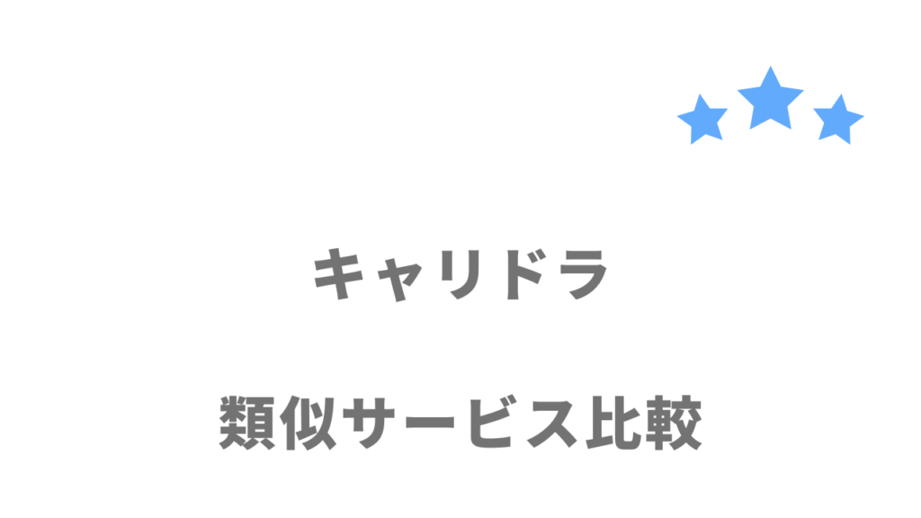 おすすめのキャリアコーチングサービス比較