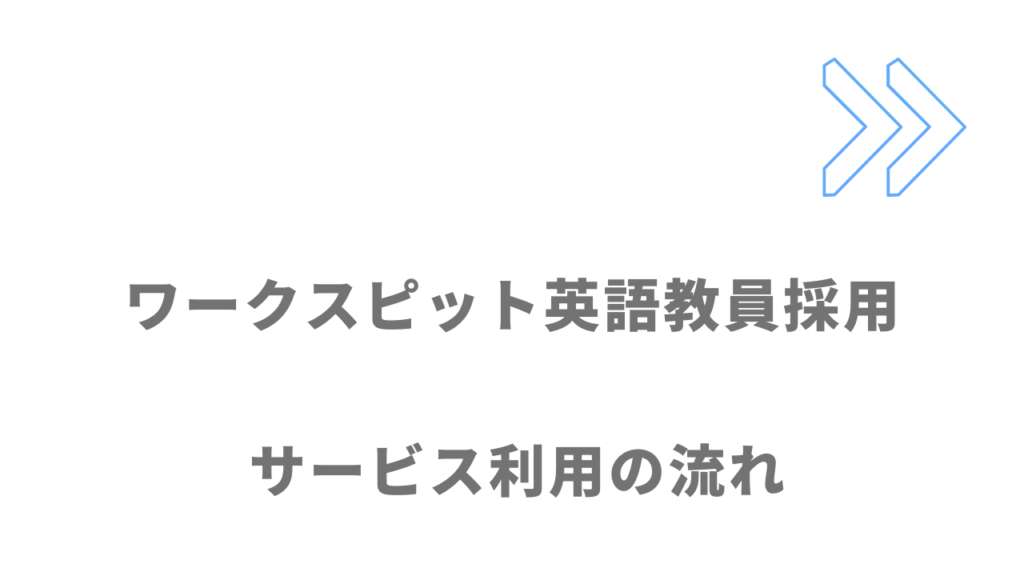 ワークスピット英語教員採用のサービスの流れ