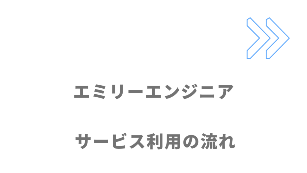 エミリーエンジニアのサービスの流れ