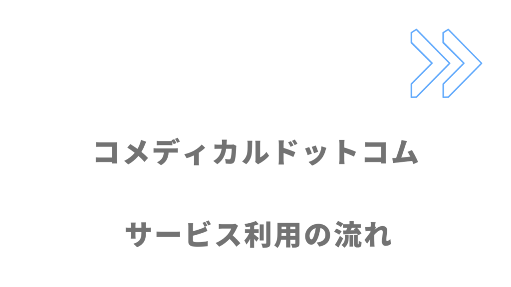 コメディカルドットコムのサービスの流れ