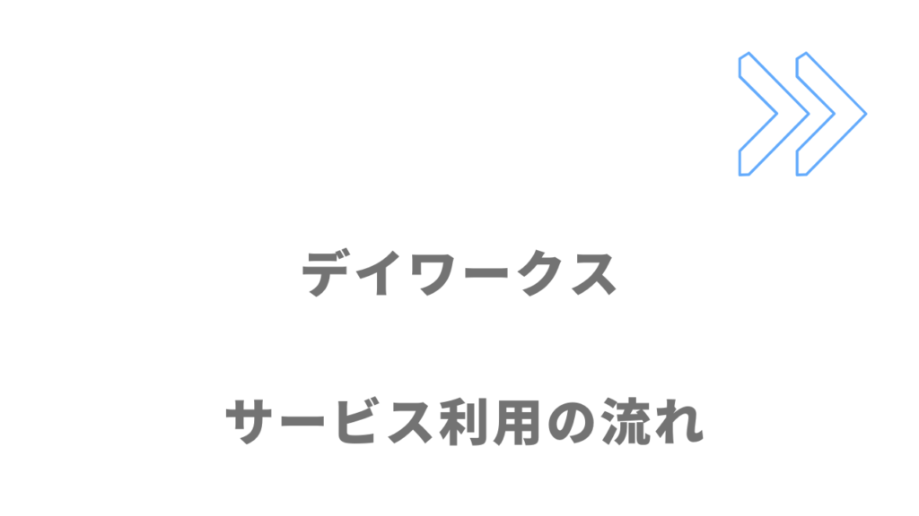 デイワークスのサービスの流れ