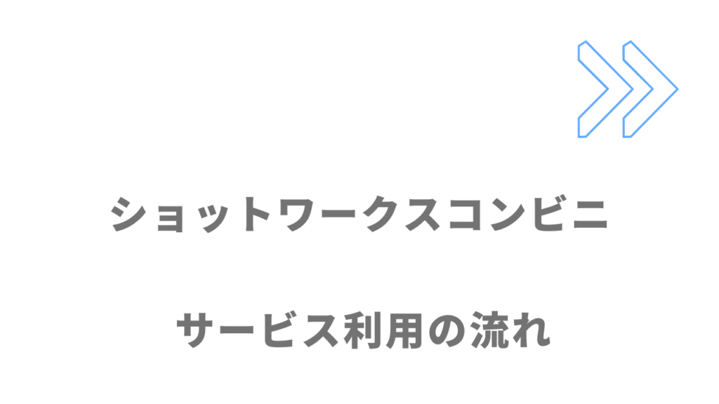 ショットワークスコンビニのサービスの流れ