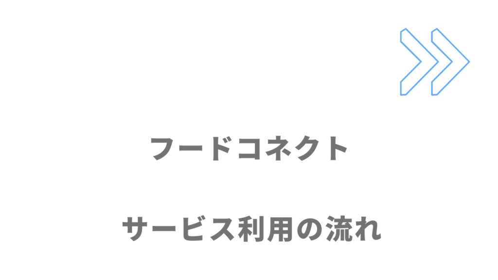 フードコネクトのサービスの流れ