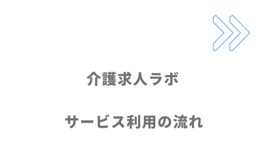 介護求人ラボのサービスの流れ