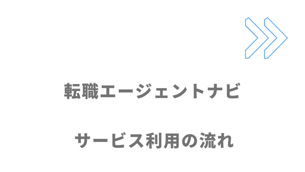 転職エージェントナビのサービスの流れ