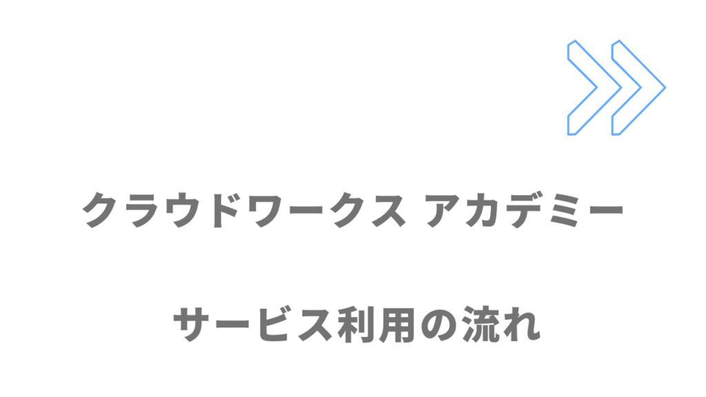 クラウドワークス アカデミーのサービスの流れ