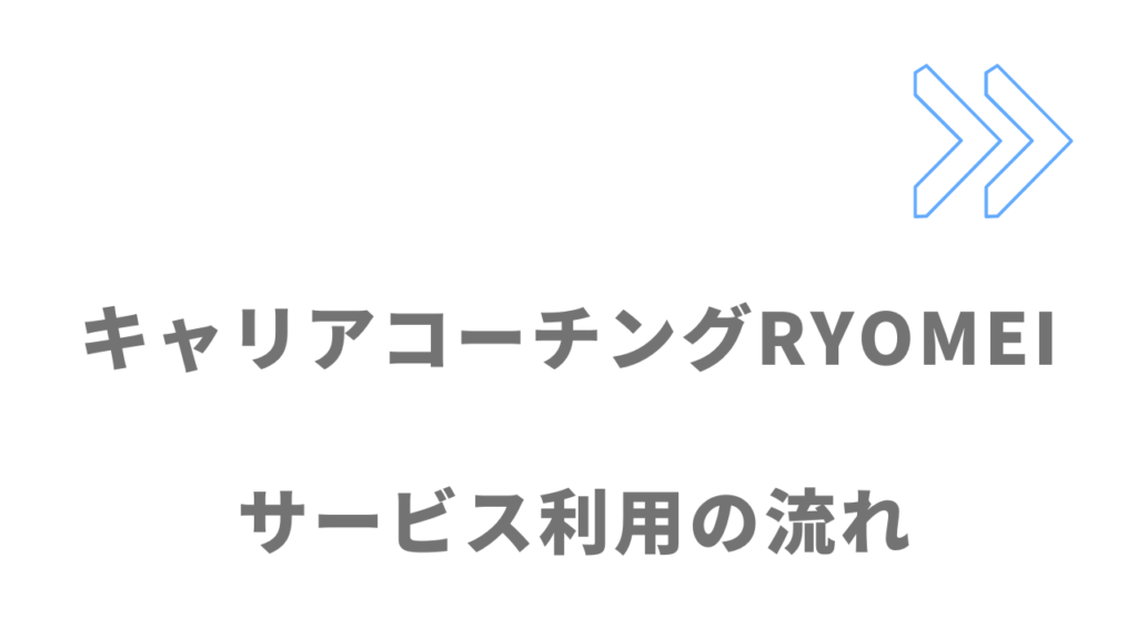 キャリアコーチングRYOMEIのサービスの流れ