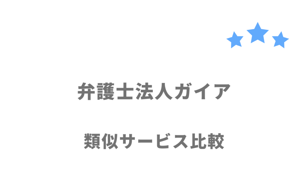 おすすめの退職代行サービス比較