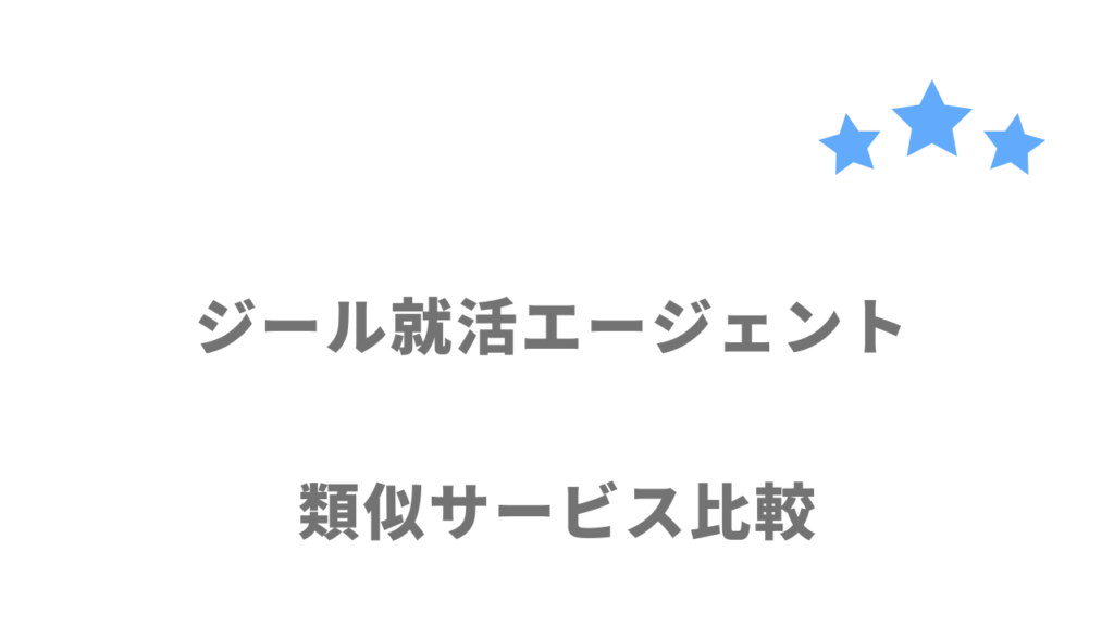 10〜20代・既卒・第二新卒におすすめの転職サイト・エージェント比較