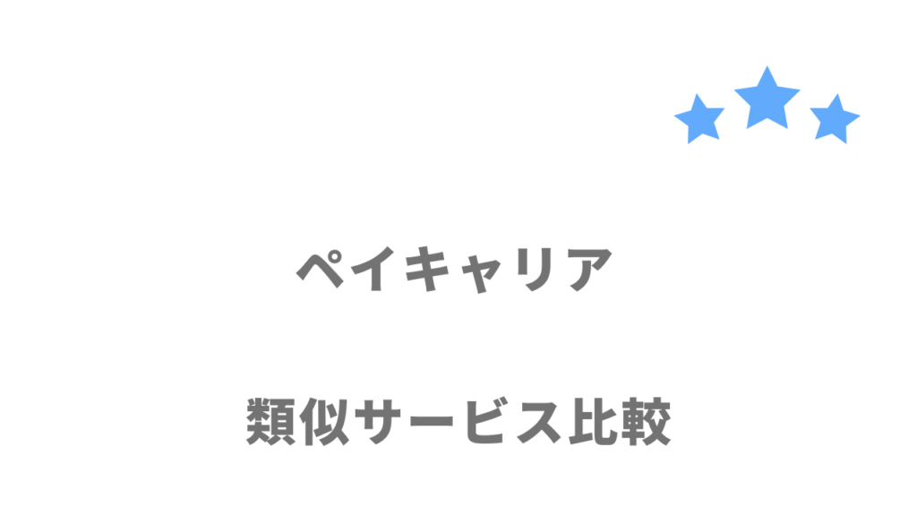 おすすめのIT ・Web・エンジニア特化型転職サイト・エージェント比較