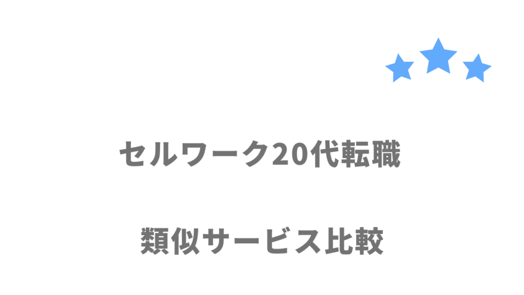 10〜20代・既卒・第二新卒におすすめの転職サイト・エージェント比較