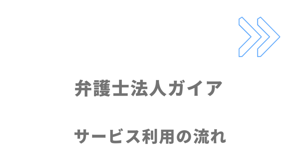 弁護士法人ガイアの退職代行のサービスの流れ