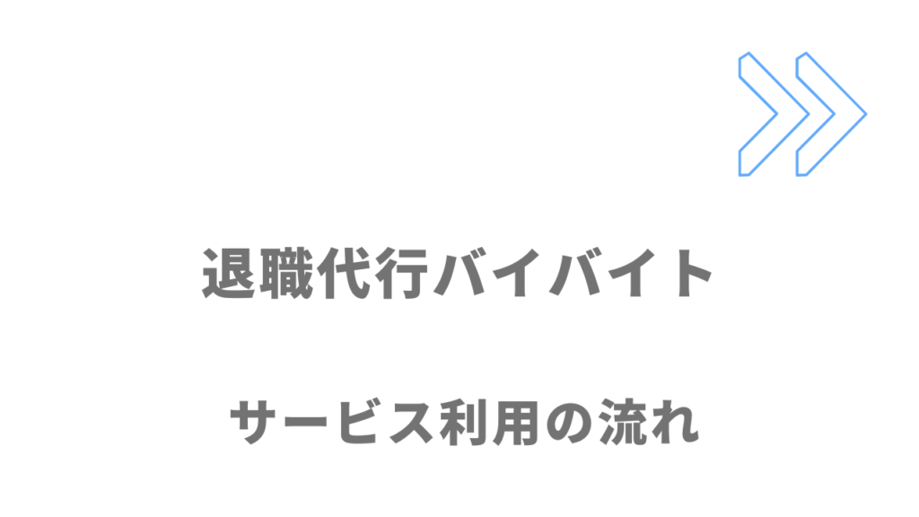 退職代行バイバイトのサービスの流れ