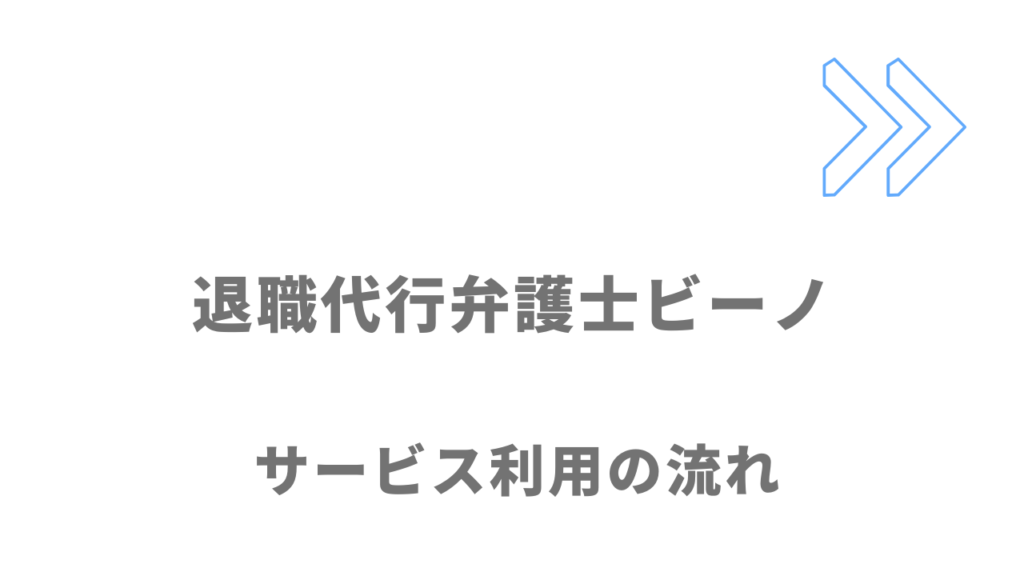 弁護士ビーノのサービスの流れ