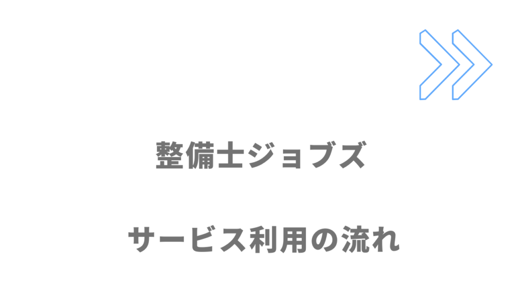 整備士ジョブズのサービスの流れ