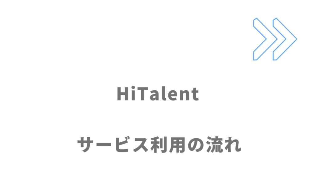 HiTalent（ハイタレント）のサービスの流れ