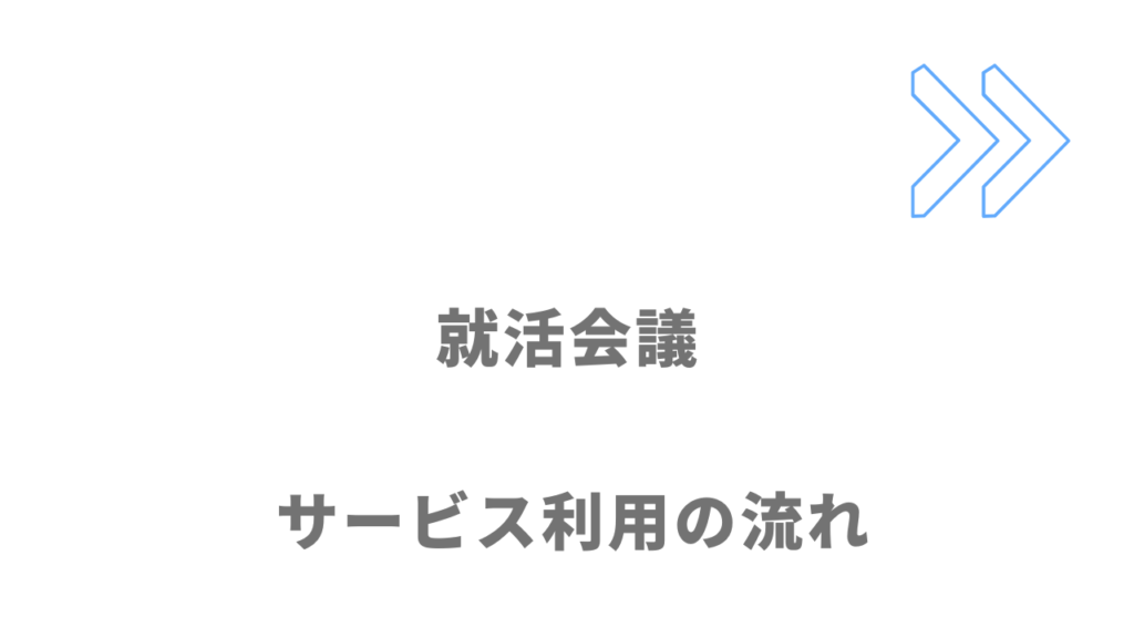 就活会議のサービスの流れ