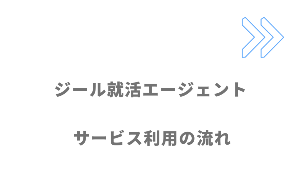 ジール就活エージェントのサービスの流れ