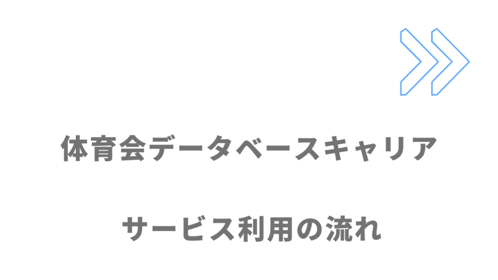 体育会データベースキャリアのサービスの流れ