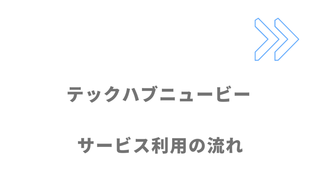 テックハブニュービーのサービスの流れ