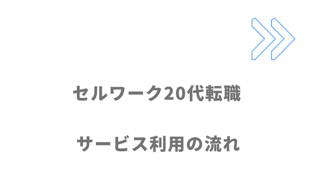 セルワーク20代転職のサービスの流れ