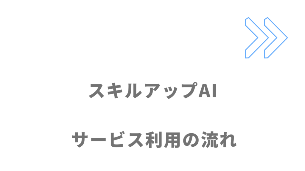 スキルアップAIのサービスの流れ