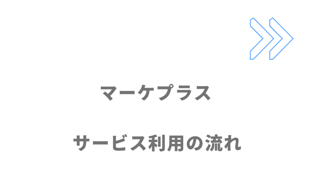 マーケプラスのサービスの流れ