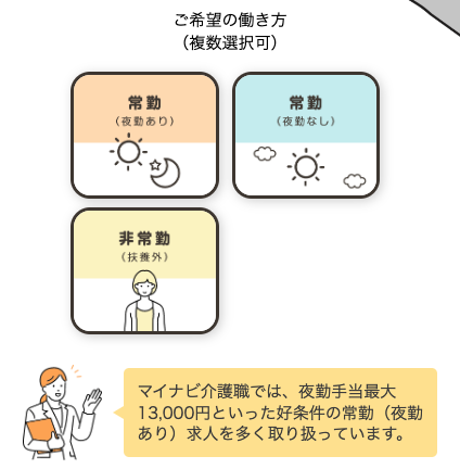 希望の働き方を選択