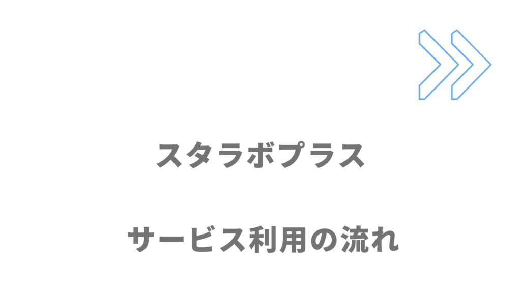 スタラボプラスのサービスの流れ